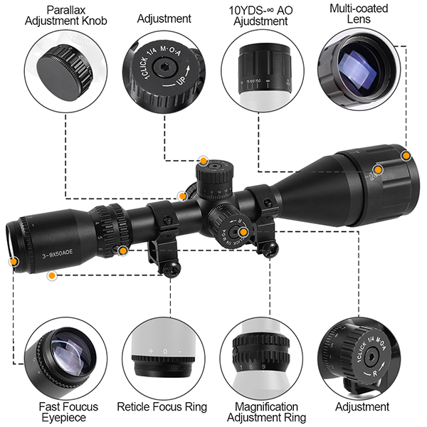 What Do the Numbers Mean on a Rifle Scope?