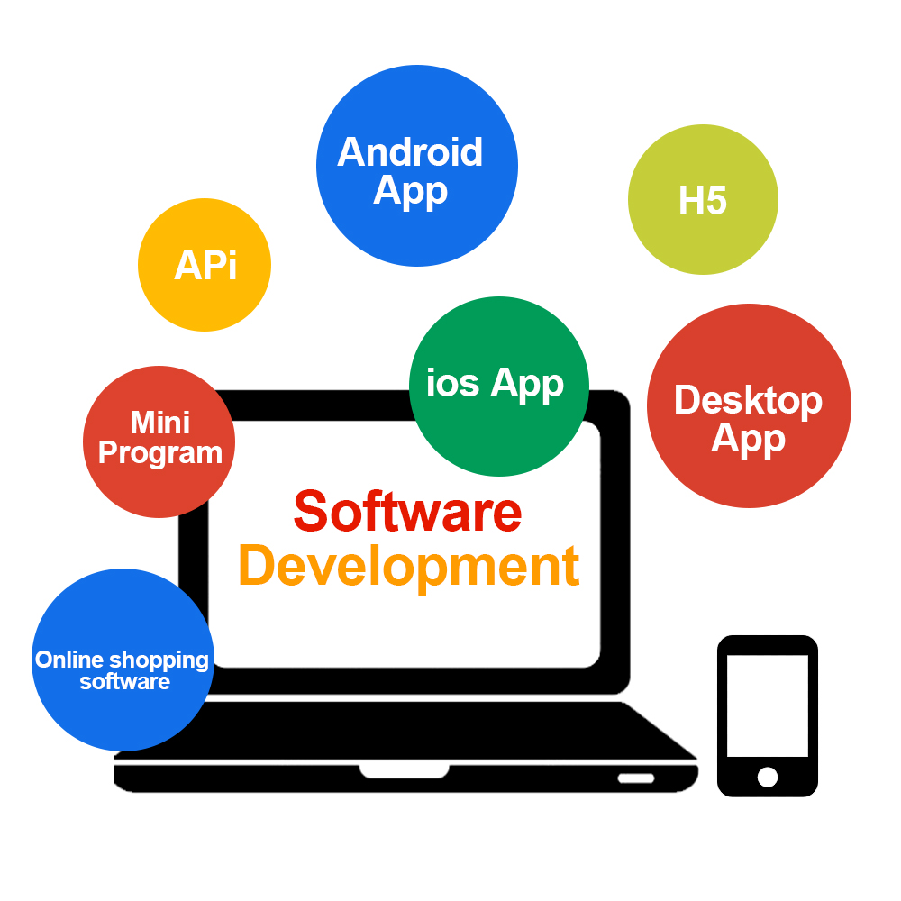 Shooting app /Shooting game development