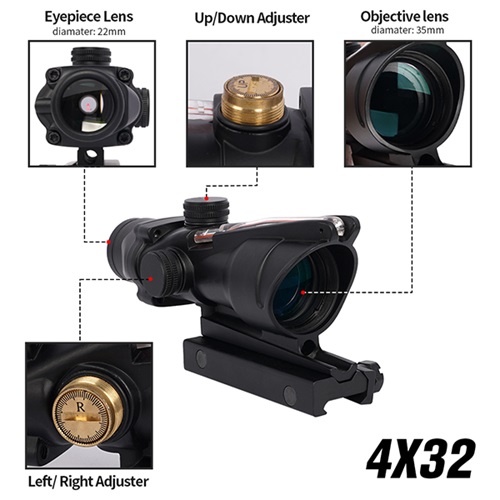 Fiber Optic Scopes